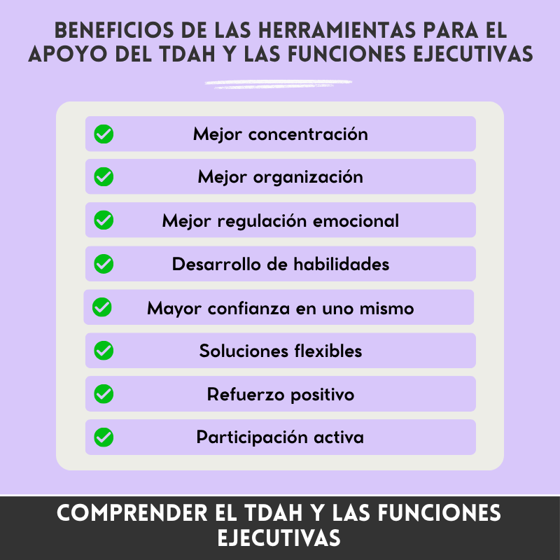 TDAH  Conjunto De Herramientas Para Apoyar Las Funciones Ejecutivas